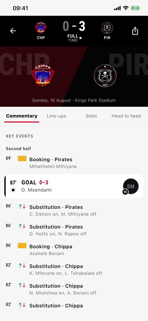 Match Centre showing a live fixture in PSL Matchday